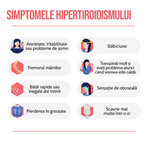 Hipertiroidism in sarcina: Cauze, simptome,。